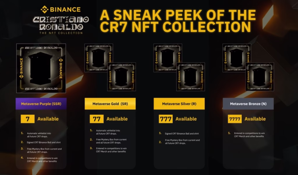 クリスティアーノ・ロナウド氏、初のNFTコレクションをリリース⚽️ 2 2022 11 16 11h01 46
