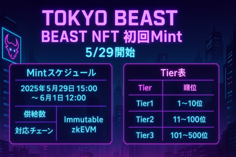 【TOKYO BEAST】BEAST NFT初回Mintイベント徹底解説|Immutable対応・価格・WL最新情報 4 75b97727 25c1 43d9 8c73 a5eb72de5f67