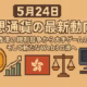 【5月24日】仮想通貨の最新動向:米国・香港の規制競争から大手ゲームの閉鎖、そして新たなWeb3の波へ 1 a6981150 9cb6 485b 8ff1 d73b47ea8758