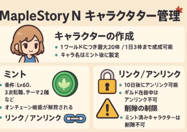 【MapleStory N キャラクター管理ガイド】ミント・リンク解除・削除制限まで完全理解 14 bdf9ac50 54dc 47b5 8e07 953f862569fd