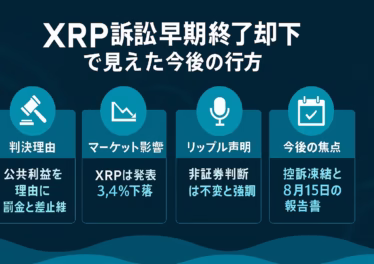 XRP訴訟早期終了却下で見えた今後の行方 11 64dc4aca dfea 4c07 9894 2a2309e70c5b