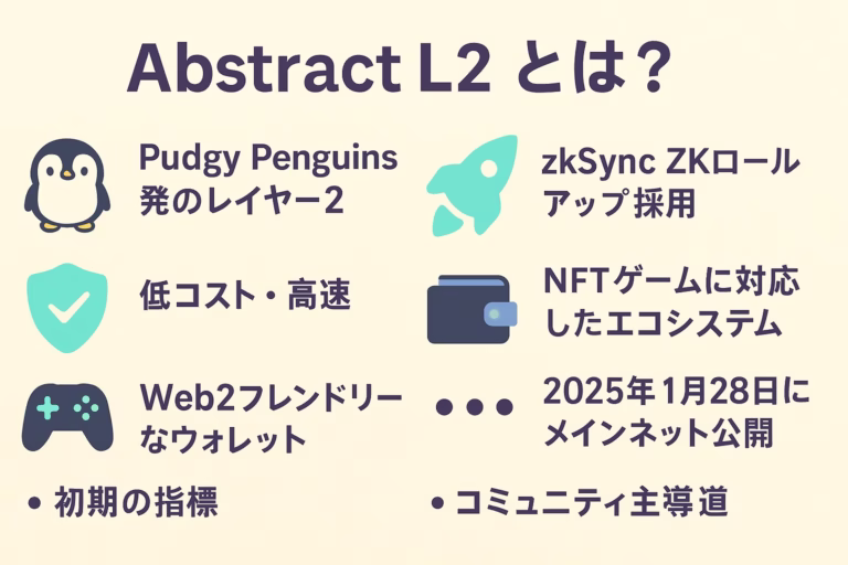 【完全解説】Abstract L2│Pudgy Penguins発・次世代Ethereumレイヤー2チェーンの全貌 2 a6a1b4d7 0fbb 4024 85da bde222c8b89d