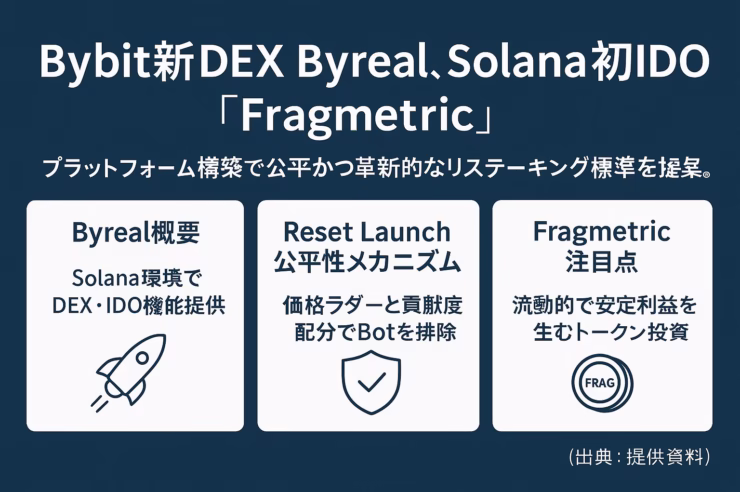 d3b2c70b cbbb 48f4 9a56 751d2ee3503a