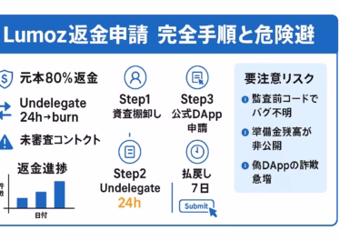 d919f35e f704 4895 82cb aa167fc82187