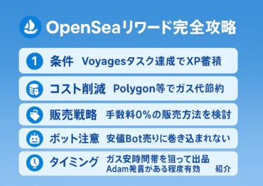 OpenSeaリワード完全攻略|ガス代節約とNFT売却戦略でXP最大化 12 dc56adbd 6a45 4b5e 97bd f695d489fa54