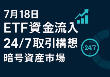 7月18日:ETF資金流入と24/7取引構想で一変する暗号資産市場 13 ダークネイビー背景に白文字で『7月18日 ETF資金流入 24/7取引構想 暗号資産市場』を配置。右側に上向きグラフと24/7時計アイコンをターコイズ色で配置した横長インフォグラフィック。