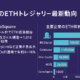 横長インフォグラフィック。「企業のETHトレジャリー最新動向」の見出しとイーサリアムロゴを配置。左側にGameSquareの投資ポイント（1億ドル枠、9.2百万ドル調達→1,818 ETH取得、AI×DeFi運用で年利8–14%）を箇条書き。右側に主要企業のETH保有量を棒グラフで表示：SharpLink 205k、Bit Digital 100k、Coinbase 115k、Ether Capital 46k、HIVE 26k、GameSquare 1.8k。背景はダークパープル、アクセントにライトシアンでイーサリアムらしい配色。