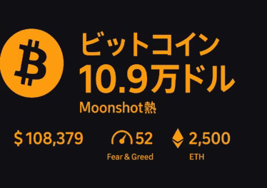 ビットコイン10.9万ドル接近とMoonshot熱 9 1f2b9fb3 490f 47f9 95fd 8ede6f12603b