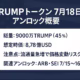 「TRUMPトークン 7月18日アンロック概要」を示す1280×670 pxの横長インフォグラフィック。濃紺の背景に白字タイトル、左に赤いアイコンと主要数値（総量9000万TRUMP〈45%〉、想定時価8.78億USD、解放日時7/18 08:00 JST）、右に警告マーク付きで「流通量急増で価格変動リスク」、下部に鎖アイコンと「関連アンロック：ARB・SEI 7/15-16」を配置。