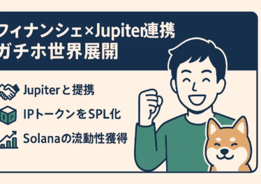 横長1280×670 pxインフォグラフィック。左に見出し『フィナンシェ×Jupiter連携 ガチホ世界展開』、下に3行の短文要点〈Jupiterと提携／IPトークンをSPL化／Solanaの流動性獲得〉を緑アイコン付きで配置。右側にガッツポーズの男性と柴犬イラスト。吹き出しやセリフはなし。配色はネイビー×グリーン×アイボリー。セーフゾーン遵守・最小フォント20 px以上。