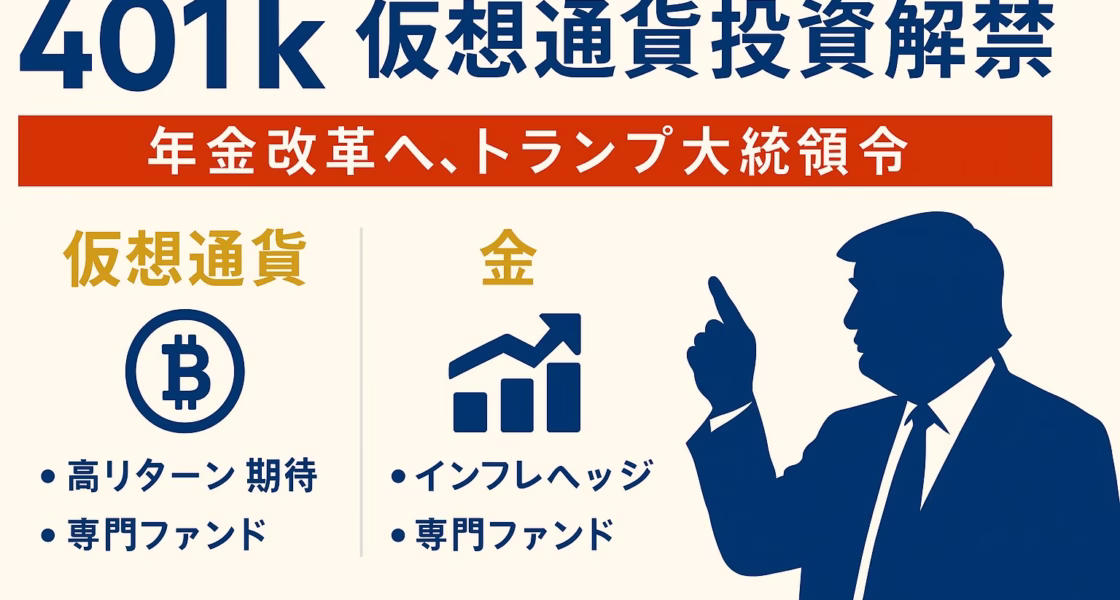 401k仮想通貨投資解禁を告げるインフォグラフィック。見出し「401k 仮想通貨投資解禁」、赤帯に「年金改革へ、トランプ大統領令」。ビットコイン・金・プライベートエクイティの3列ポイントとトランプのシルエットを配置し、ネイビー×ゴールド×レッドで強調。