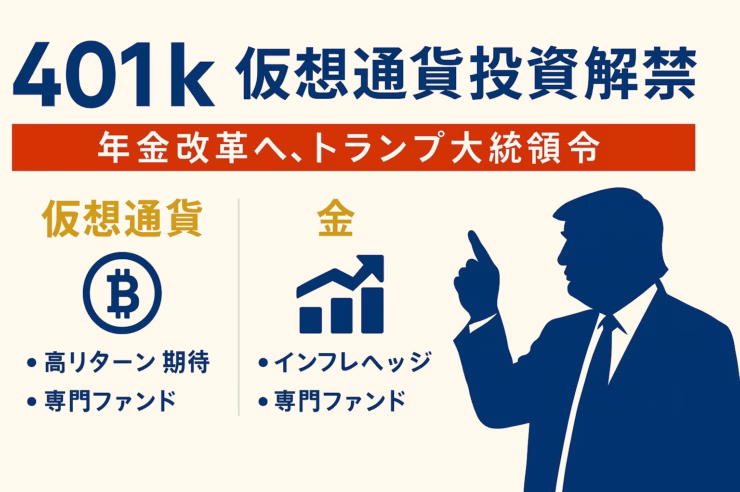 401k仮想通貨投資解禁を告げるインフォグラフィック。見出し「401k 仮想通貨投資解禁」、赤帯に「年金改革へ、トランプ大統領令」。ビットコイン・金・プライベートエクイティの3列ポイントとトランプのシルエットを配置し、ネイビー×ゴールド×レッドで強調。