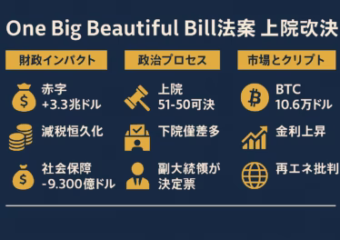 One Big Beautiful Bill法案、上院可決の影響総まとめ 10 36b7c050 5517 4d31 9002 15d2dbba678e