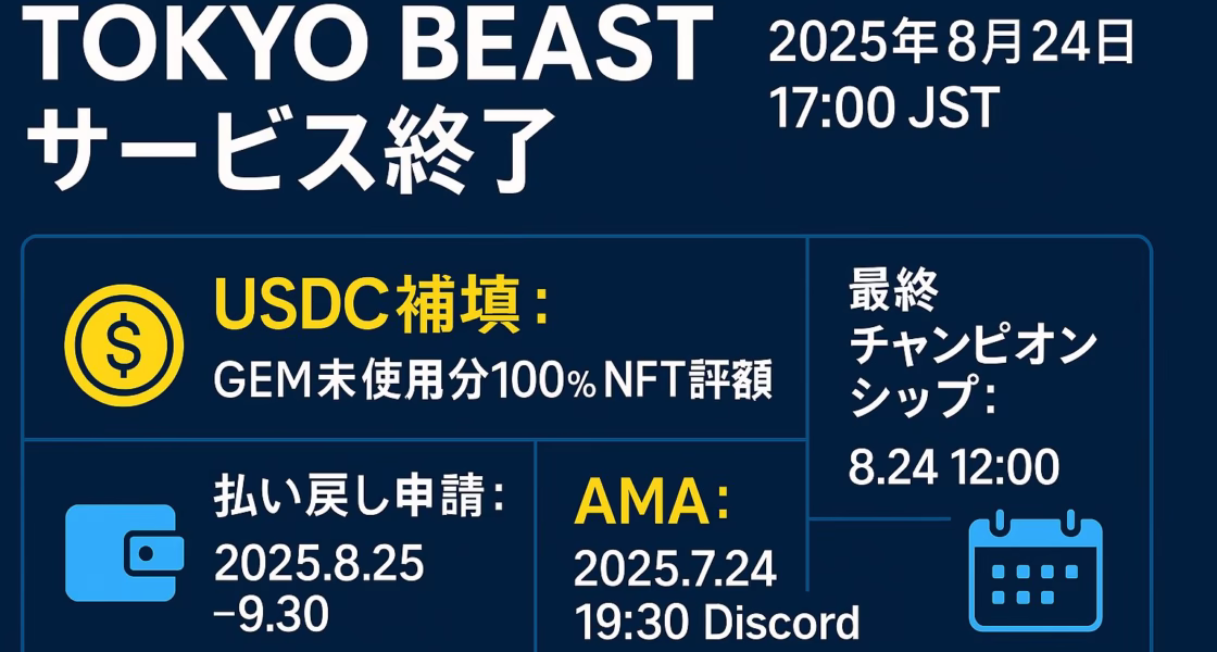 TOKYO BEAST サービス終了を告知する横長インフォグラフィック。中央上部に白文字のタイトルと黄色の終了日時。下部に4つの青ボックスで USDC補填、払い戻し申請期間、AMA開催日時、最終チャンピオンシップ日程をアイコン付きで説明。配色はダークグレー地にブルー＆イエローアクセント。