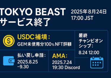 TOKYO BEAST サービス終了を告知する横長インフォグラフィック。中央上部に白文字のタイトルと黄色の終了日時。下部に4つの青ボックスで USDC補填、払い戻し申請期間、AMA開催日時、最終チャンピオンシップ日程をアイコン付きで説明。配色はダークグレー地にブルー＆イエローアクセント。