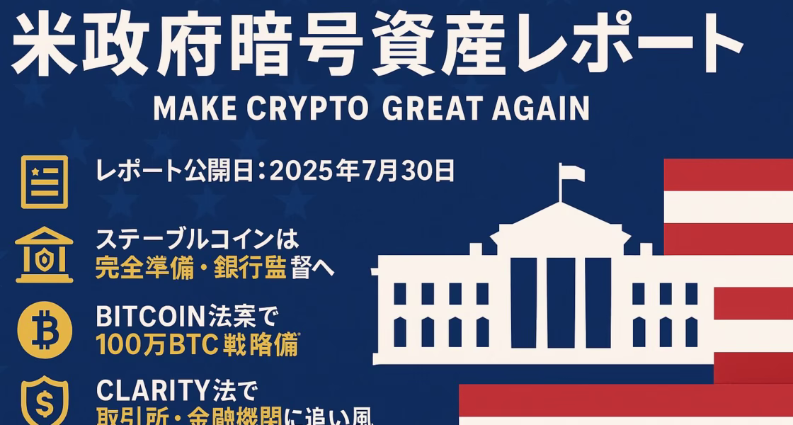 星模様の濃紺背景に白字タイトル「米政府暗号資産レポート」と英語スローガン「MAKE CRYPTO GREAT AGAIN」。左下にホワイトハウスのシルエット、右下に星条旗のストライプ。中央左寄りにゴールドの書類・銀行・BTC・盾$アイコン付き4項目：「レポート公開日：2025年7月30日」「ステーブルコインは完全準備・銀行監督へ」「BITCOIN法案で100万BTC戦略備蓄」「CLARITY法で取引所・金融機関に追い風」。視認性高く、60 px余白を確保し、愛国的カラーパレットでトランプ政権らしさを演出。