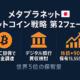 メタプラネット🇯🇵 ビットコイン戦略 第2フェーズ」と題し、濃紺背景に日本国旗アイコンを添えたタイトル。下部にオレンジのビットコイン・銀行・上向きチャートのフラットアイコンを3列配置し、左から「BTC担保で資金調達」「デジタル銀行買収検討」「株価+900％／保有15,555BTC」を白字で示し、最下部に灰色で「世界5位の保有量」と記した横長インフォグラフィック