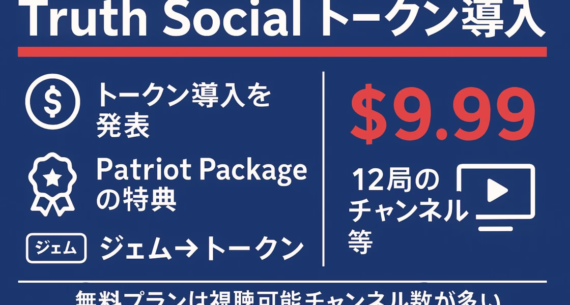 Truth Socialのユーティリティトークン導入とPatriot Package（月額9.99ドル）の主要ポイントをまとめた横長インフォグラフィック。左に「トークン導入を発表」「Patriot Packageの特典」「ジェム→トークン」とアイコン付きで表示し、右に赤字で価格$9.99と「12局のチャンネル等」を示す。背景はネイビーブルー、アクセントに赤ライン。