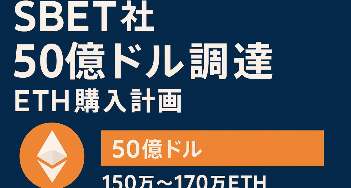 SBET社が50億ドルを調達しイーサリアム（ETH）を150万〜170万枚購入予定と示す横長インフォグラフィック。濃紺背景に白字で大見出し、左にETHロゴ、右にオレンジのバーと数値を配置。