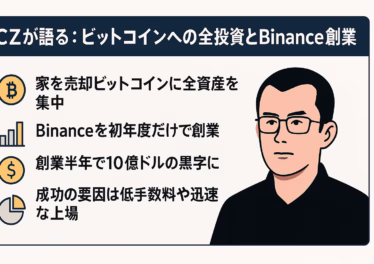 7月8日、株式トークンとステーキングETFが動く日 13 Robinhoodの株式トークン化、CZが語った初年度10億ドル黒字、Solana系BONKの取引量急拡大を一枚図解。135兆ドル株市場×ステーキングETFの破壊力、24h取引化の潮流と投資戦略を示す。