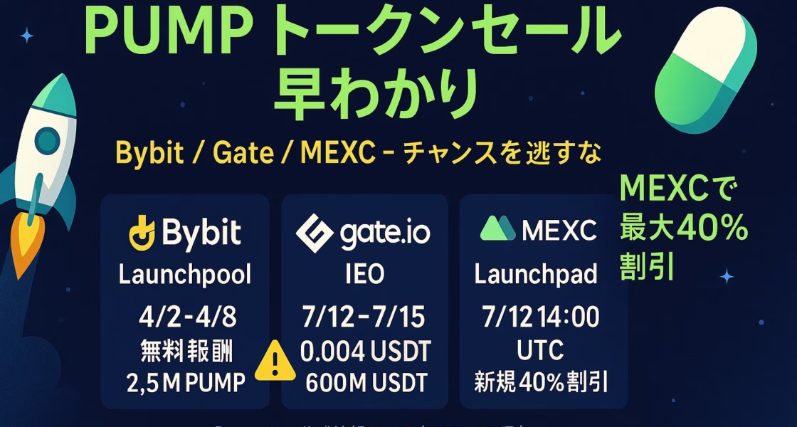 PUMPトークンセール早わかり」と題した横長インフォグラフィック。宇宙を背景にロケットとカプセル形トークンを配置し、中央にBybit・Gate.io・MEXC各取引所の販売条件を3列で比較。右側に「MEXCで最大40％割引」と強調表示。下部に「Pump.fun公式情報・2025年7月10日現在」と注記。