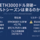 ETH3000ドル突破―アルトシーズンは来るのか 1 深いブルー背景の横長インフォグラフィック(1280×670px)。中央上部に白字タイトル「ETH3000ドル突破―アルトシーズンは来るのか」、その下に灰色で「(アルトシーズン=Altcoin Season)」。下段は3列グリッド:左「ドライバー」列に黄色アイコン付きでETF流入・利下げ期待・関税懸念後退、中央「現在地」にETH3000ドル突破+5.7%・BTC11.75万ドル更新・アルト時価総額3.67兆ドル、右「リスク・注目」に基金会売却・3000ドル売り壁・FOMC7/31&SOL ETF。右下に「labochan|Nftlabo」署名。