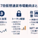 2025年7月7日仮想通貨市場インフォグラフィック：BTC急落、トークン解禁スケジュール、政策・NFT動向を3分割で可視化