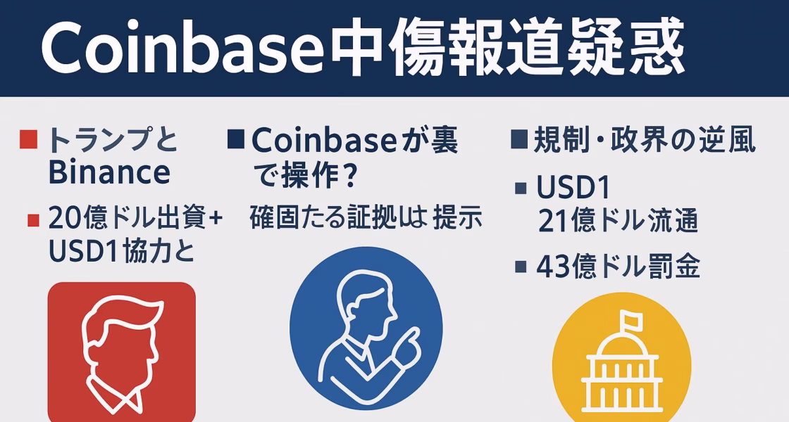 Coinbase中傷報道疑惑を図解。USD1流通21億ドルと20億ドル投資、CZ恩赦申請、GENIUS法案の規制逆風を一目で可視化。