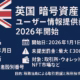 イギリス暗号資産情報提供義務、2026年開始へ 1 英国の暗号資産ユーザー情報提供義務を説明する日本語インフォグラフィック。ユニオンジャックを左上に配置し、紺色背景に白文字で『英国 暗号資産ユーザー情報提供義務 2026年開始』と大見出し。氏名・生年月日・住所・居住国・納税者番号の5項目、開始日2026年1月1日、未提出罰金最大£300、対象は取引所・ウォレット・NFT市場などをアイコン付きで記載。