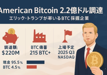 American Bitcoinが2.2億ドル調達 10 American Bitcoin 2.2 億ドル調達 ― エリック・トランプ率いるBTC採掘企業の資金調達と事業概要を示す日本語インフォグラフィック