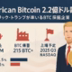 American Bitcoin 2.2 億ドル調達 ― エリック・トランプ率いるBTC採掘企業の資金調達と事業概要を示す日本語インフォグラフィック