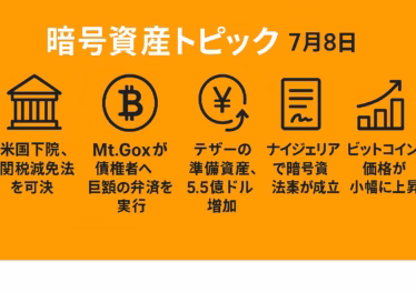 7月8日ビットコイン財庫(トレジャリー)戦略転機 14 ビットコインオレンジ背景に白抜きタイトル「暗号資産トピック 7月8日」。左余白60 pxと下余白60 pxを取り、中央以降に5つのトピック(米税法可決・Mt.Gox弁済・テザー準備資産増・ナイジェリア法案・BTC小幅上昇)をアイコンと24 px以上の黒文字で横並びに配置した1280×670 pxインフォグラフィック。