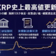 「XRP史上最高値更新」と題した横長インフォグラフィック。紺～紫のグラデーション背景に白文字で大見出し。サブ見出し「3つの鍵：規制リスク後退・政策追い風・機関資金流入」。1/3グリッドで左から「SEC訴訟勝利」「米規制法案可決」「機関投資家買い」を各アイコンと短い説明文で配置。下部に2017～2025年のXRP価格推移を示す折れ線グラフ。全要素が上下左右60 pxのセーフゾーン内に収まり、フォントはNoto Sans JP、主要色はブルー・ホワイト・ゴールド。