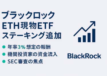 ブラックロック、ETH ETFにステーキング追加 16 インフォグラフィック「ブラックロック ETH 現物ETF ステーキング追加」。左に濃紺の見出しブロック、右側に年率3%報酬・機関資金流入・SEC審査焦点の箇条書きと上向きグラフアイコン、下にBlackRockロゴ。背景はライトグレー、アクセントはターコイズグリーン。