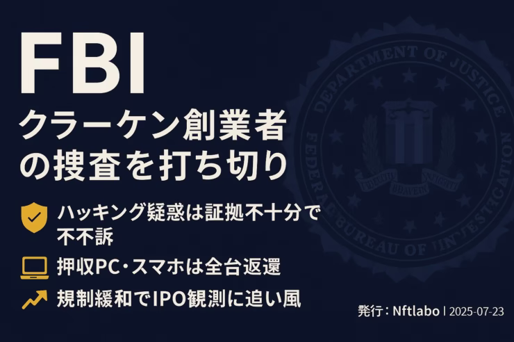 横長（1280×670 px）の濃紺ベースのインフォグラフィック。中央に大きく「7月23日│BTC支配率60％割れと上場企業ETH買い」の白文字ヘッドライン。下部を5つの白枠ブロックに区切り、左から「BTCドミナンス58％台」「ETH現物ETF12日連続流入」「上場企業15億ドルETH追加」「Solana検証者遅延ブロック問題」「Moonbirds地板3倍復活」を箇条書きアイコン付きで配置。右端にはオレンジ円グラフと棒グラフが重ねられ、ETH流入額とBTC流出額を示す。上下左右60pxの余白を確保し、全体に白とオレンジをアクセントとしたシンプルなレイアウト。