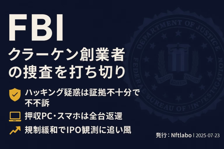 横長（1280×670 px）の濃紺ベースのインフォグラフィック。中央に大きく「7月23日│BTC支配率60％割れと上場企業ETH買い」の白文字ヘッドライン。下部を5つの白枠ブロックに区切り、左から「BTCドミナンス58％台」「ETH現物ETF12日連続流入」「上場企業15億ドルETH追加」「Solana検証者遅延ブロック問題」「Moonbirds地板3倍復活」を箇条書きアイコン付きで配置。右端にはオレンジ円グラフと棒グラフが重ねられ、ETH流入額とBTC流出額を示す。上下左右60pxの余白を確保し、全体に白とオレンジをアクセントとしたシンプルなレイアウト。