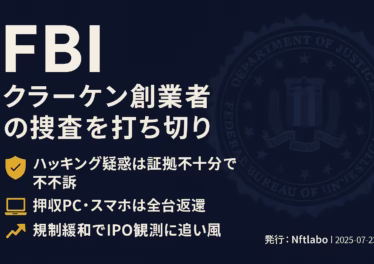 FBIがクラーケン創業者の捜査を打ち切ったことを解説する日本語インフォグラフィック。濃紺の背景にFBIロゴの透かし、見出しと3つの要点を白とゴールドで配置。