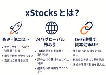 xStocksとは?ソラナ製トークン化株式の全貌 13 fd109b05 cc62 4a12 a551 2dd9b3932ef9