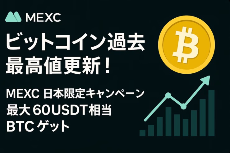 MEXCのブランドカラーであるブラック×ティールを基調に、ビットコインの大型アイコンと「ビットコイン過去最高値更新！」「MEXC日本限定キャンペーン　最大60 USDT相当BTCゲット」などのコピーを大きく配置した横長バナー。右下には上昇チャートのアイコンを添え、投資チャンスを視覚的に訴求している。