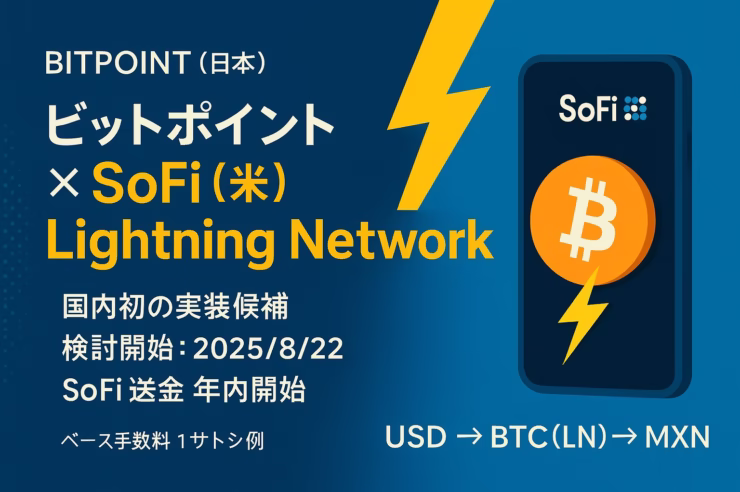 国内取引所ビットポイントがLightning対応を検討開始（2025/8/22）。SoFiは米→墨送金を年内開始予定。1サトシ手数料・Coinbase15％採用など数字で進展確認。