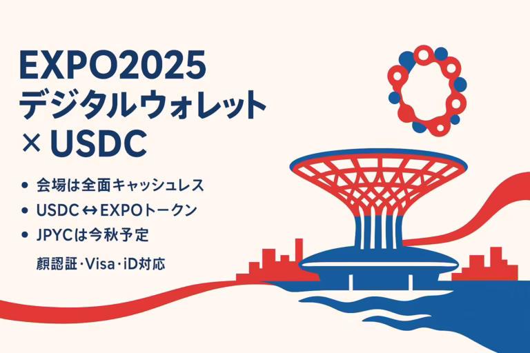 EXPO2025でUSDC段階導入（会期後半開始予定）、JPYCは2025年8月18日登録・秋に円建1:1正式発行。キャッシュレス決済・技術基盤（Aptos）・利用者上限（10万円/12万円）を整理（2025年8月24日JST）。