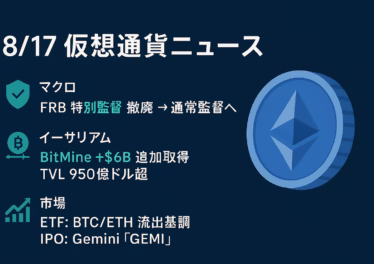 「8/17仮想通貨ニュース要点」画像。要点は①FRBが特別監督撤廃で通常監督へ ②ETHのTVLが$95B到達。主要数値：BTC ETF -$14.1M（8/15 JST換算）。