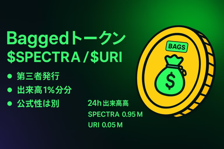 BaggedトークンはBAGS上で第三者が作成、出来高1%を配分。$SPECTRAは24h出来高$0.95M、$URIは$0.05M。公式性の誤認と投機性が課題（2025-08-23 JST）。