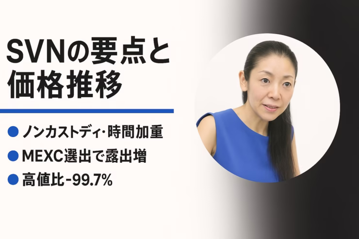 SVNは2024/7にATH $0.4388→2025/8にATL $0.0008511。供給不整合と露出頼みで崩壊。ガチホ勢は-99.7%に直撃。