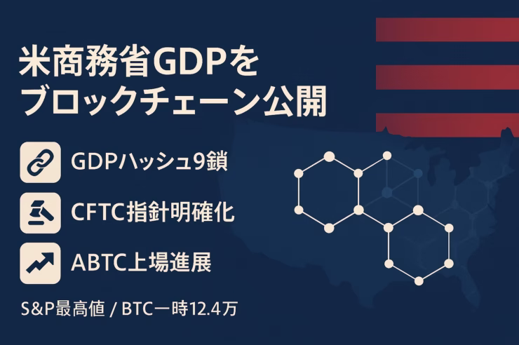 米商務省がQ2・2025のGDPをBTC/ETH等9チェーンに公開。CFTCはFBOT指針を明確化。8/27〜28にS&P500最高値、BTCは一時12.4万ドル（JST）。