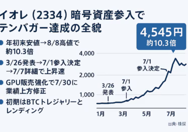 307a4553 5aa4 4245 93c0 5d87c573fee8