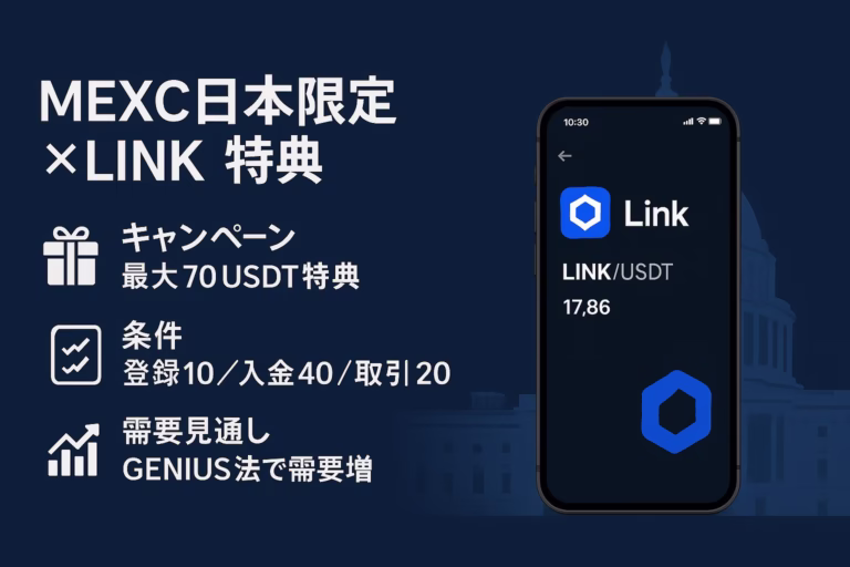 MEXC日本限定キャンペーンで最大70USDT配布。2025年7月成立GENIUS法でステーブル基盤整備、Chainlink PoR/CCIP需要拡大に注目（JST 8/18 20:28）。