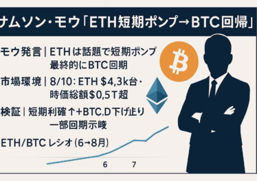 ETH短期上昇とBTC回帰説の検証。ETH$4,3xx、ETF過去最大流入、企業保有100億ドル超。短期利確とBTCドミナンス下げ止まりが循環を示唆（JST 8/10時点）。