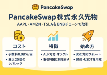 PancakeSwap株式永久先物の全貌 16 67a915ad e119 4fba b2b8 6d9891caa191