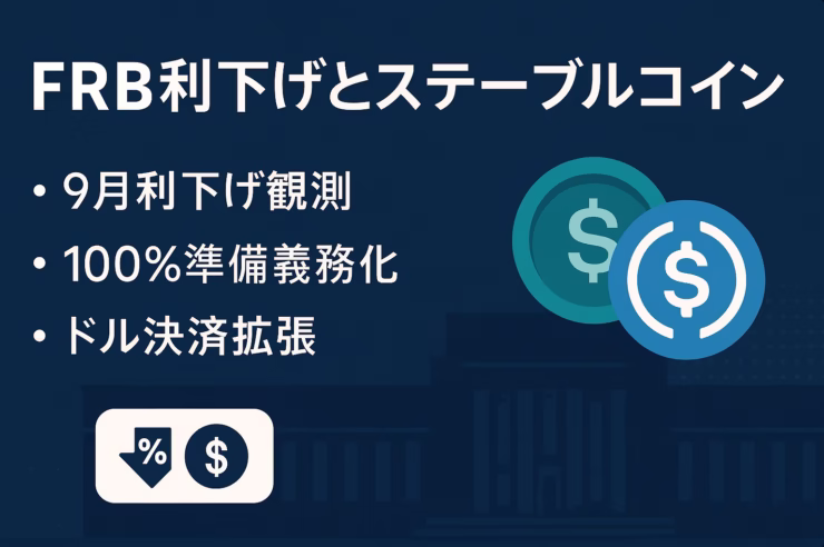 7月FOMCは9対2で据置、9月利下げ織込8〜9割。GENIUS法成立でステーブルコイン準備100%規定。JST8/21時点